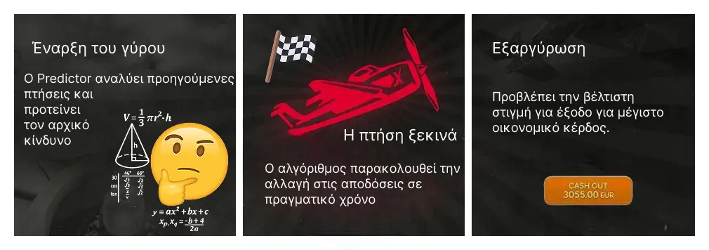 How Aviator Predictor works